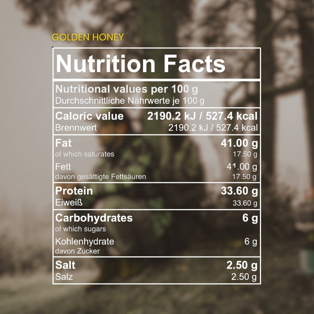 Powerhouse Pemmican - STARTER PACK