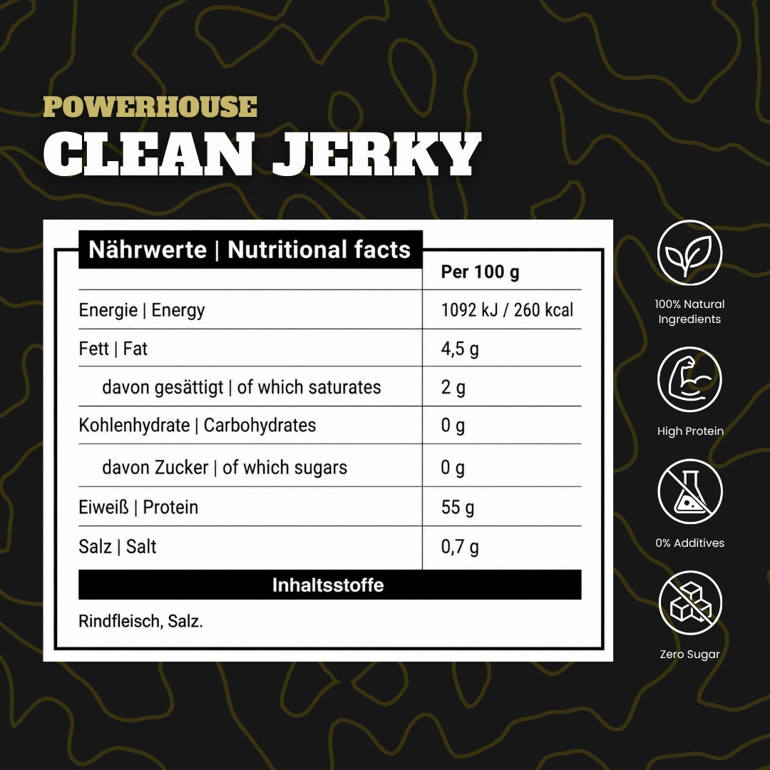 Powerhouse Clean Jerky - SIMPLY SALTED