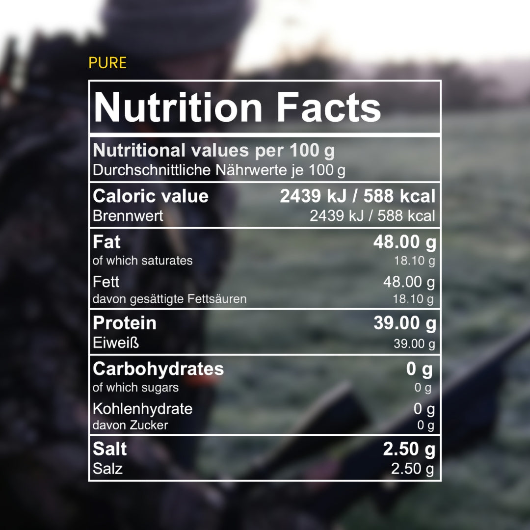 Powerhouse Pemmican - VARIETY BUNDLES